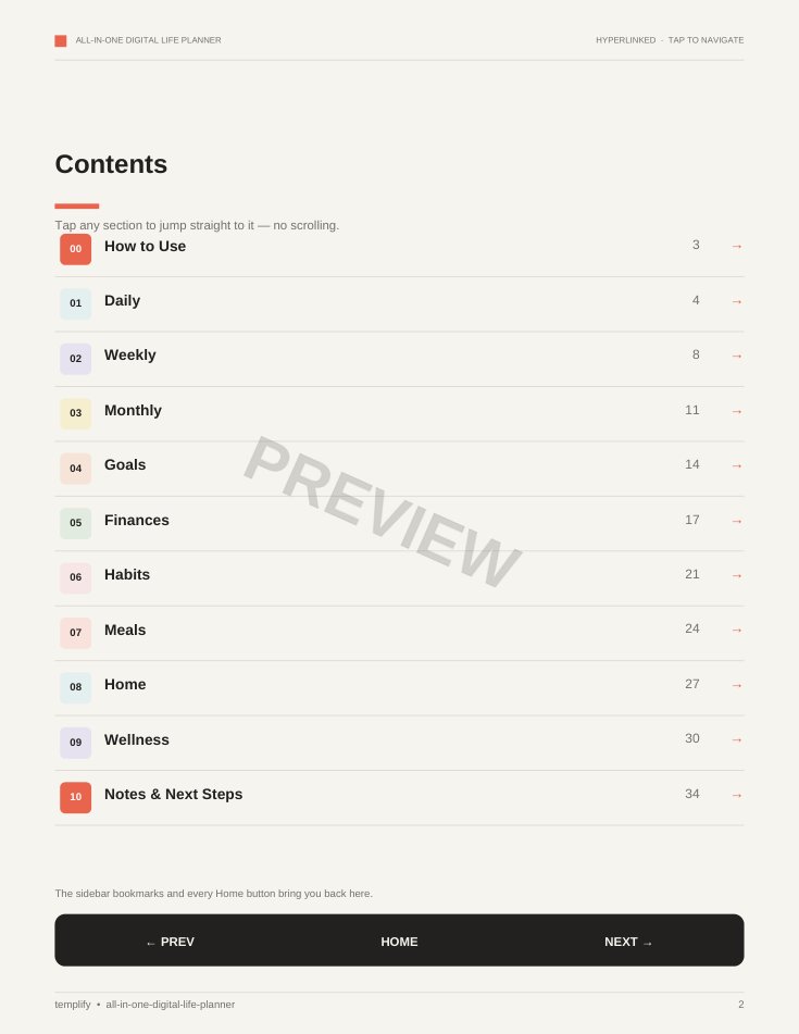 All-in-One Digital Life Planner preview 2