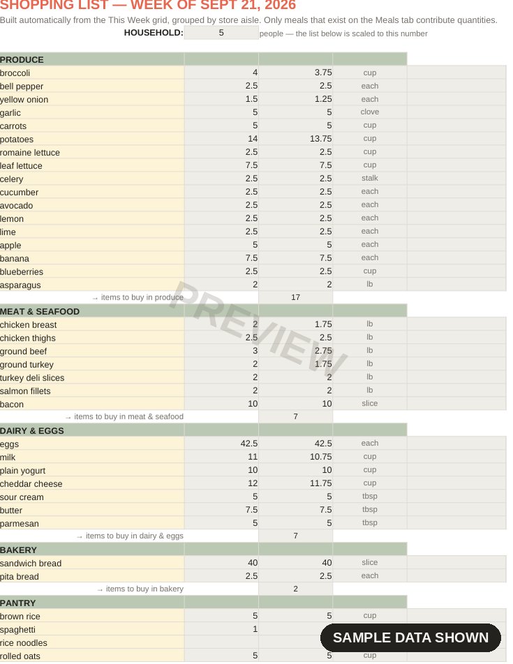 Automated Meal Planner Spreadsheet preview 2