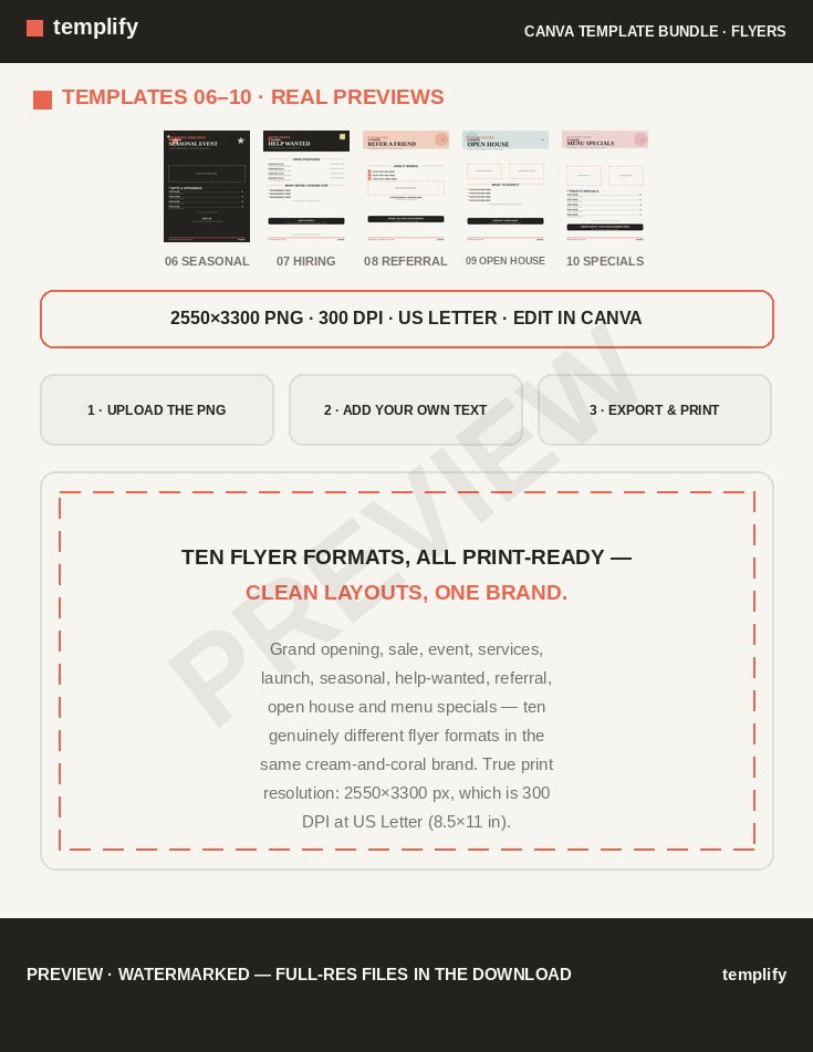 Canva Template Bundle: Flyers preview 3