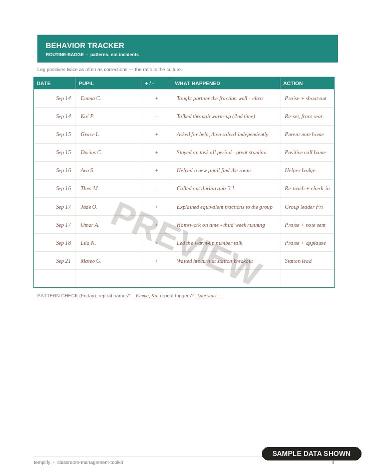Classroom Management Toolkit preview