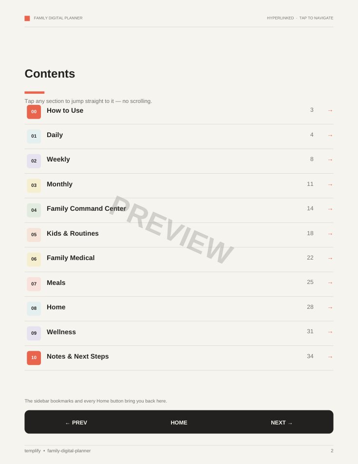 Family Digital Planner preview 2