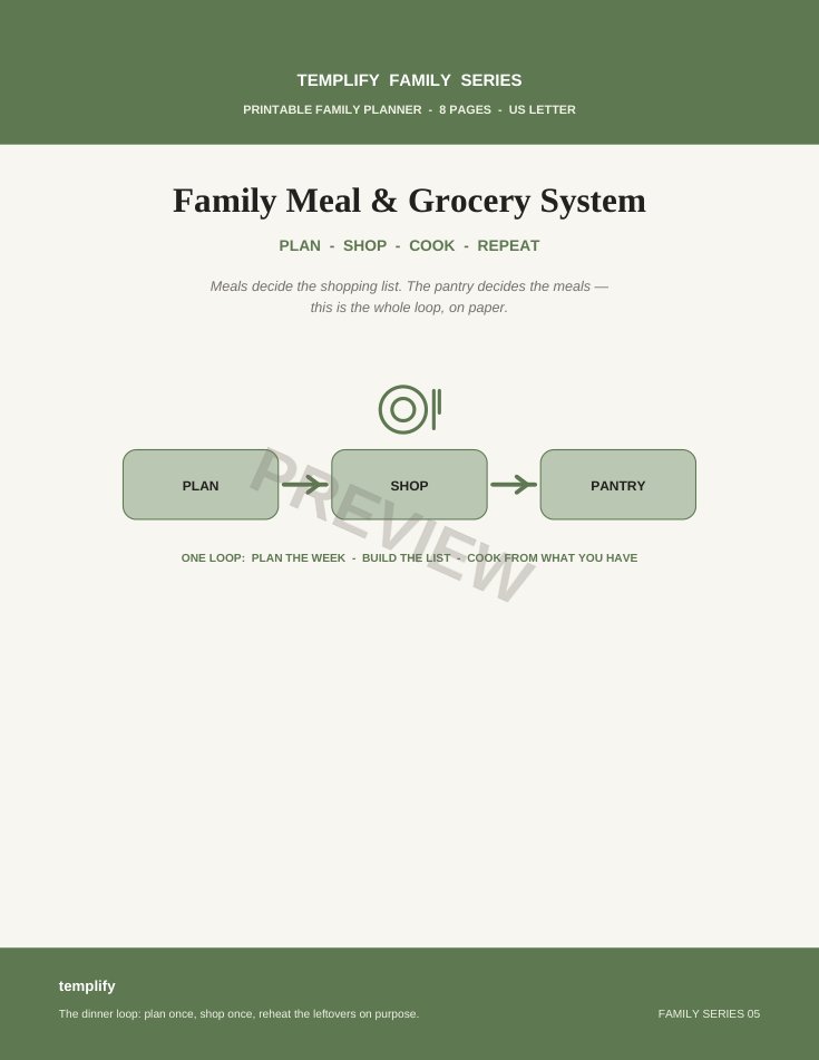 Family Meal & Grocery System preview