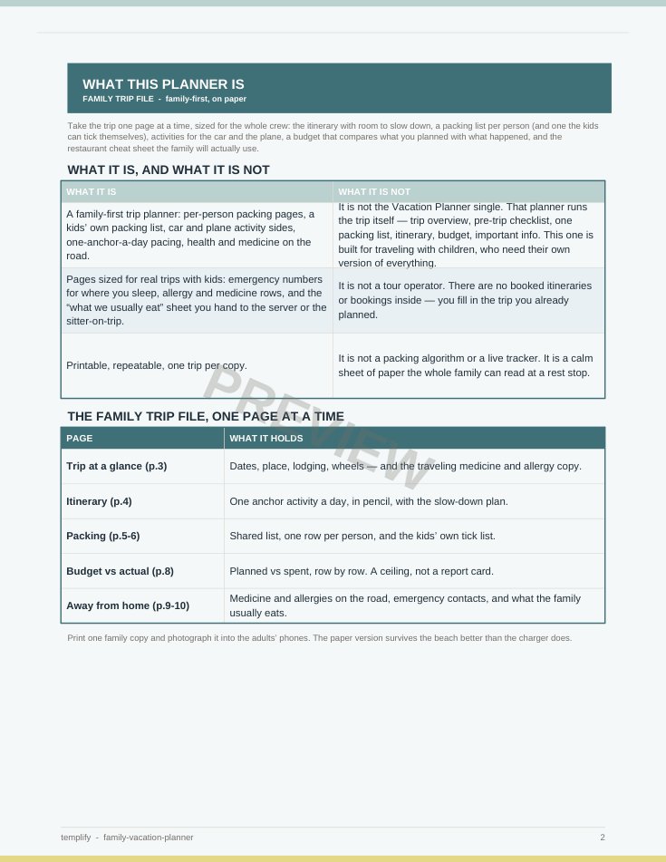 Family Vacation Planner preview 2