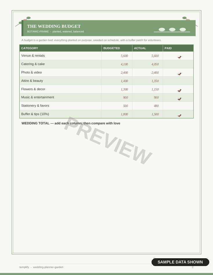 Garden Wedding Planner preview