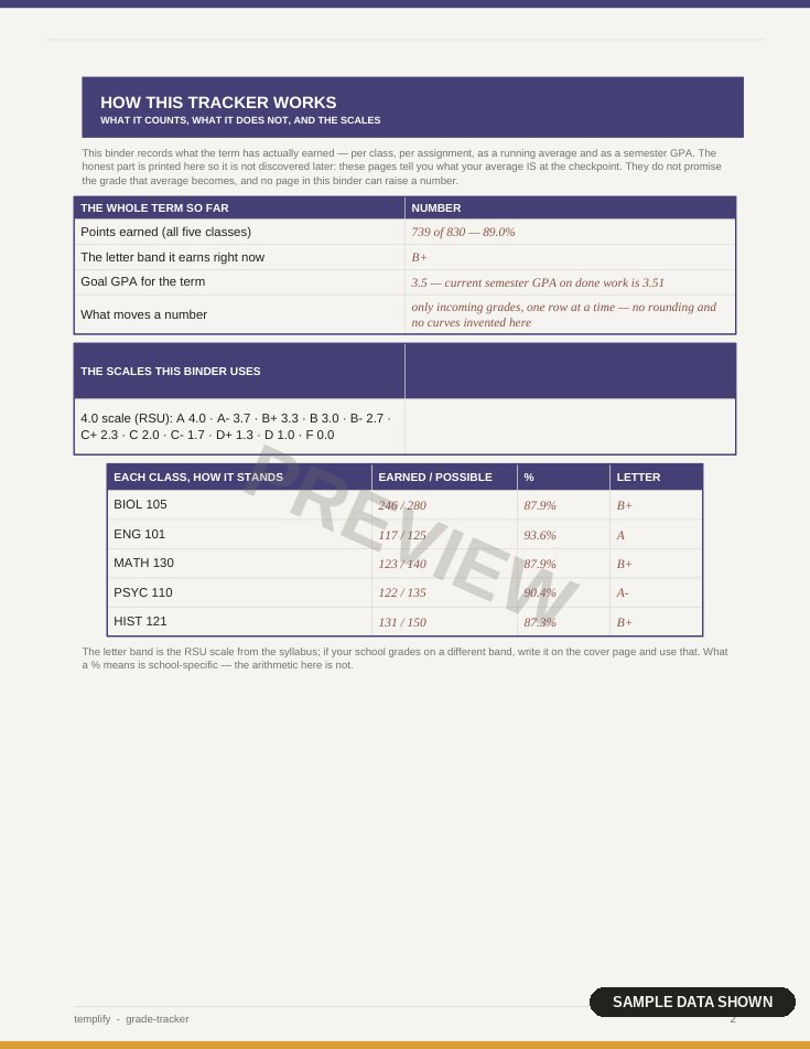Grade Tracker preview