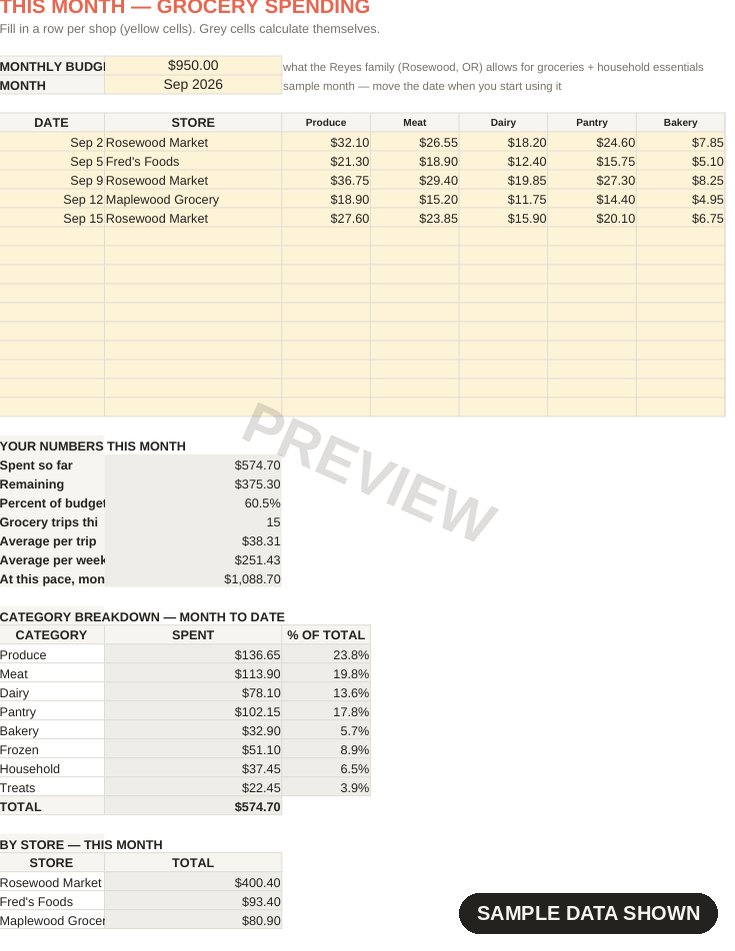 Grocery Budget Tracker preview