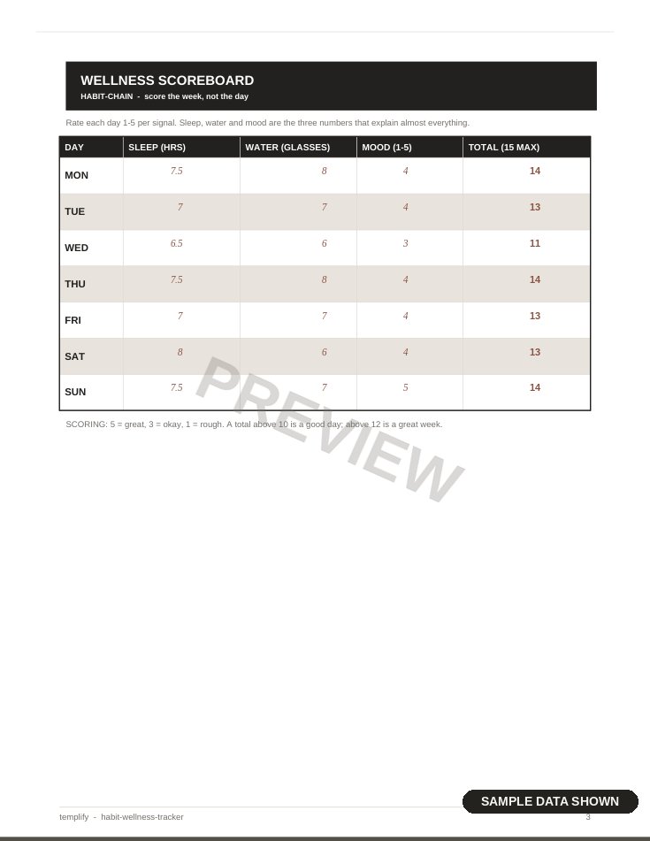 Habit & Wellness Tracker preview
