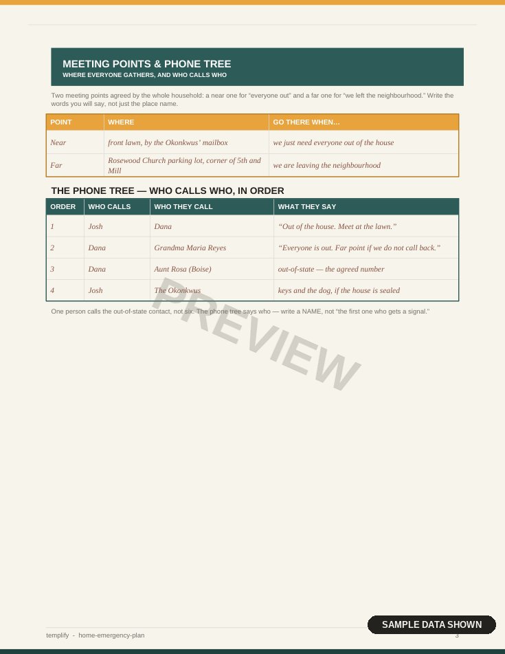 Home Emergency Plan preview 2