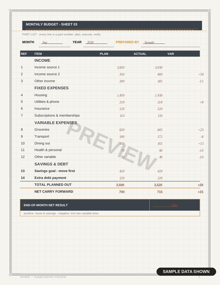 Industrial Budget Planner preview