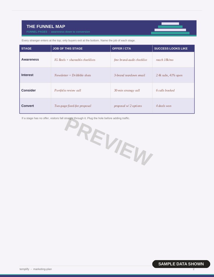 Marketing Plan preview