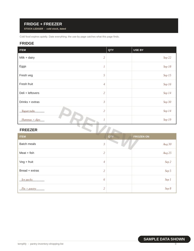 Pantry Inventory & Shopping List preview