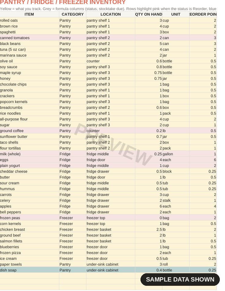 Pantry Inventory preview