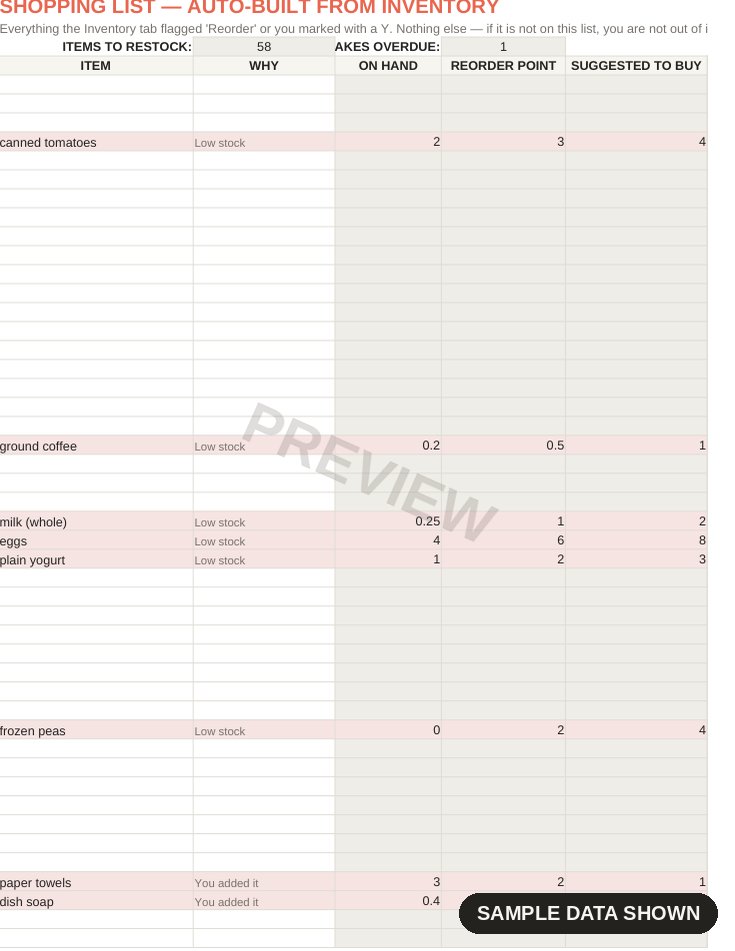 Pantry Inventory preview 2