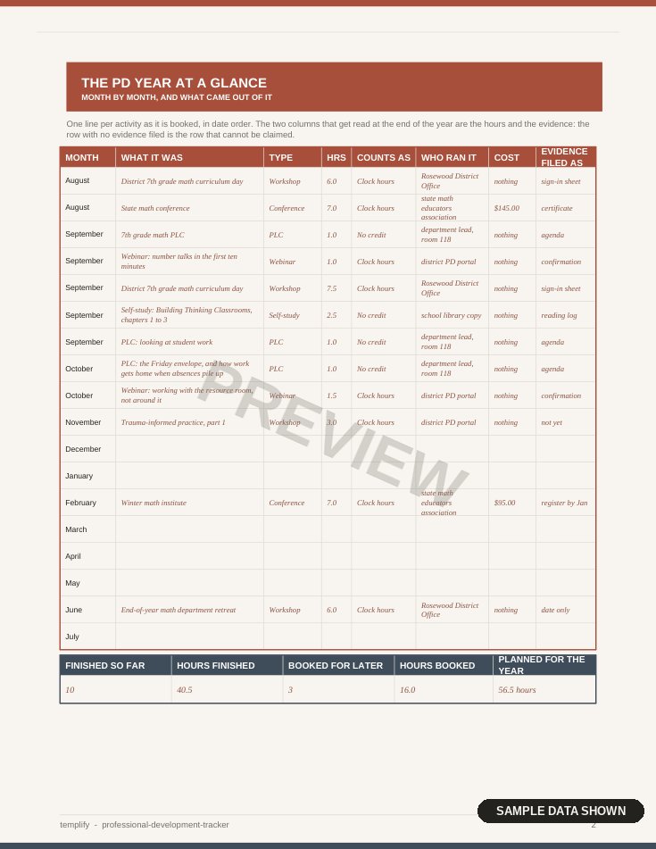 Professional Development Tracker preview