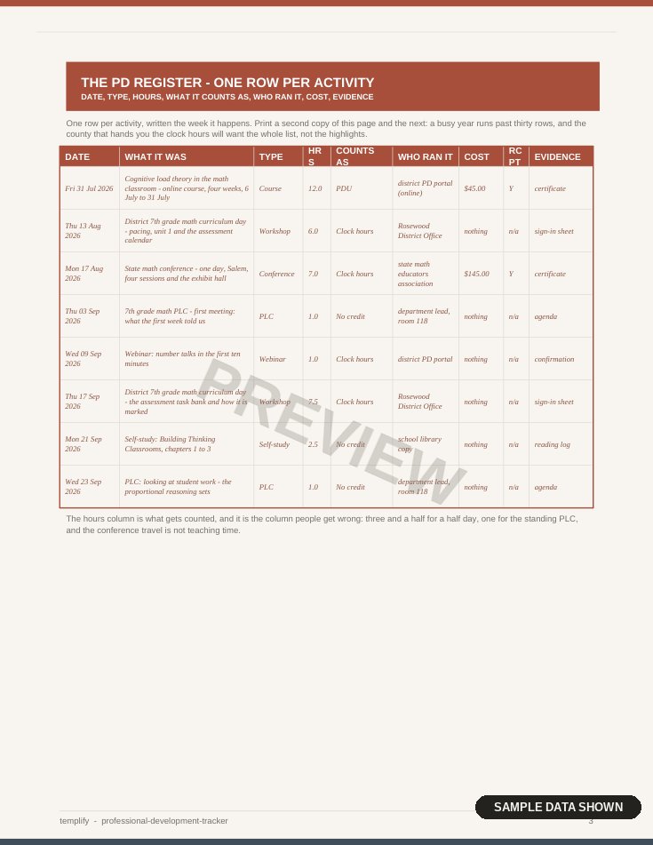 Professional Development Tracker preview 2